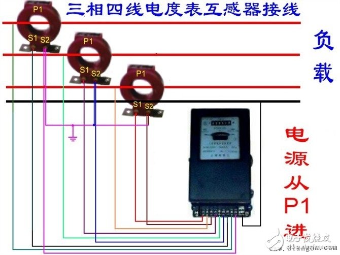 三相四線電表接線圖:三相四線怎么接?三相四線零線怎么接?