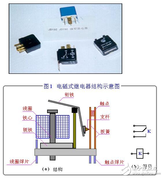 小型繼電器工作原理_小型繼電器用途_小型繼電器接線方法