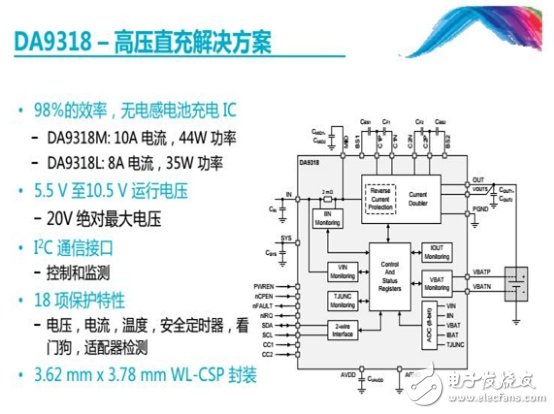 USB PD成快充市場(chǎng)主角，有望一統(tǒng)江湖