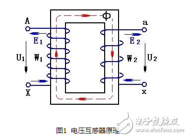 電壓互感器工作原理、作用、運行規定、圖形符號、接線方法