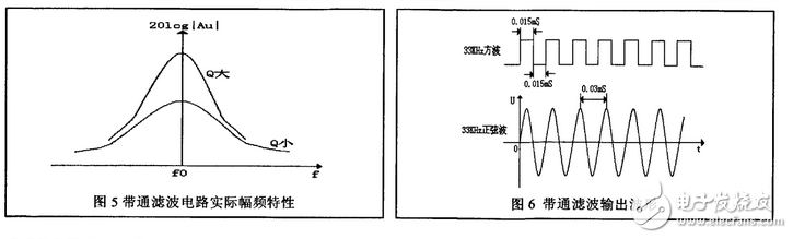 超聲波防盜報警器的設計論文分析：原理、框圖、發(fā)射電路詳解