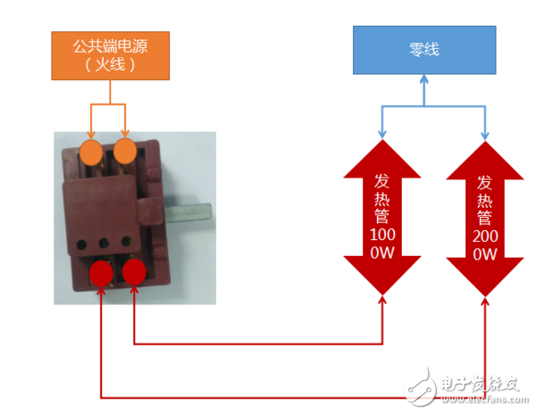 一開多控開關接線圖_三控開關接線圖_多控開關實物接線圖