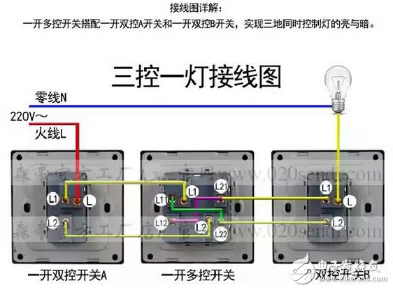 一開多控開關接線圖_三控開關接線圖_多控開關實物接線圖