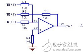 同相加法器電路圖_反相加法器電路圖_運放加法器電路圖解析