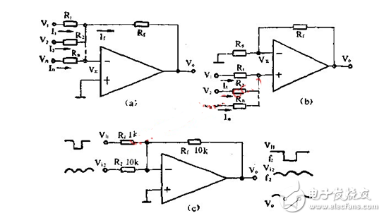 同相加法器電路圖_反相加法器電路圖_運放加法器電路圖解析