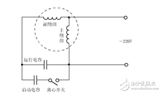 單相電機運行電容公式_單相電機啟動電容與運行電容_空調(diào)壓縮機運行電容挑選