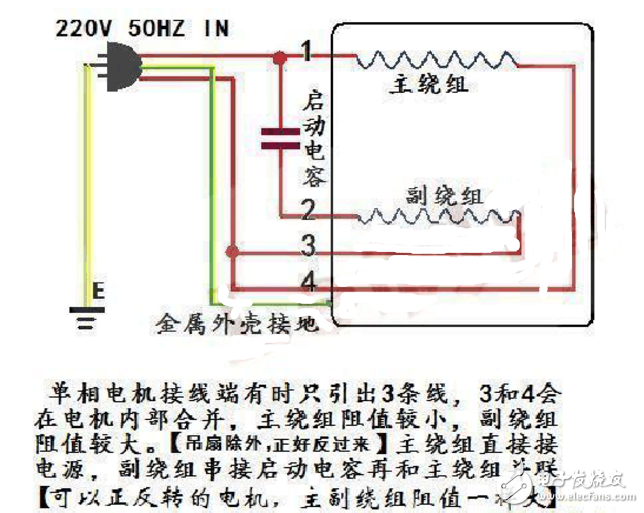 單相電機運行電容公式_單相電機啟動電容與運行電容_空調(diào)壓縮機運行電容挑選