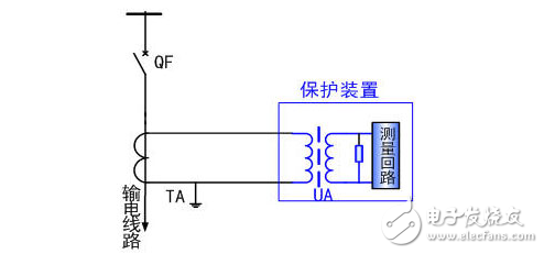 電流變換器的作用_電壓電流轉換器_電流變換器與電流互感器區別