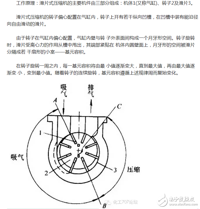 冰箱壓縮機工作原理、接線圖、結構