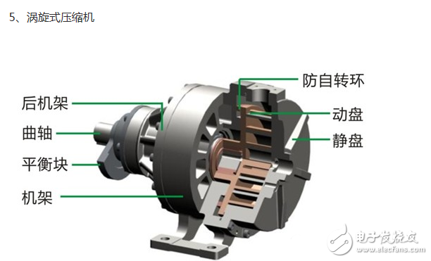 冰箱壓縮機工作原理、接線圖、結構