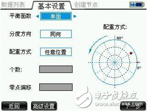 氣體放電管如何檢查_氣體放電管響應(yīng)時間