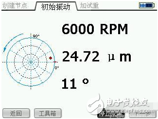 氣體放電管如何檢查_氣體放電管響應(yīng)時間