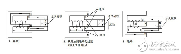 繼電器工作原理及驅動電路_繼電器的主要產品技術參數