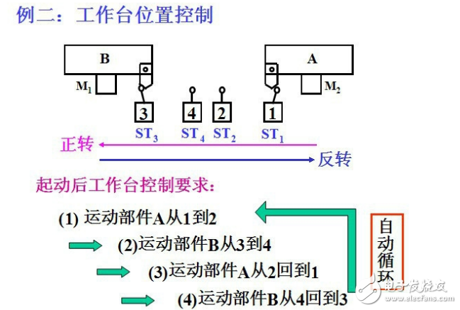 三極管驅動繼電器控制電路分析_繼電器控制電路圖設計