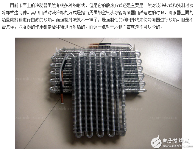 冰箱冷凝器工作原理、作用、位置、清潔、分類