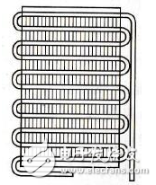 冰箱冷凝器工作原理、作用、位置、清潔、分類