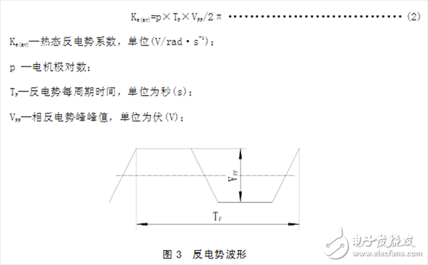  帶你了解永磁無刷直流電動機的企業(yè)標準