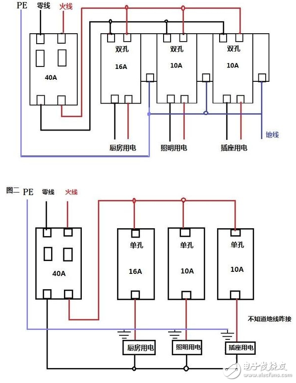 空氣開關接線方法_空氣開關型號選擇_空氣開關接線圖詳解