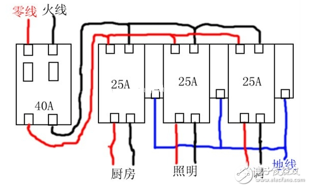 空氣開關接線方法_空氣開關型號選擇_空氣開關接線圖詳解