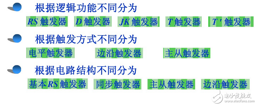 什么是觸發器？鎖存器和觸發器的區別？