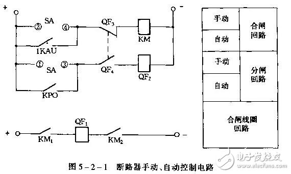 斷路器合閘閉鎖電磁鐵_斷路器分閘原理_斷路器不能合閘的原因