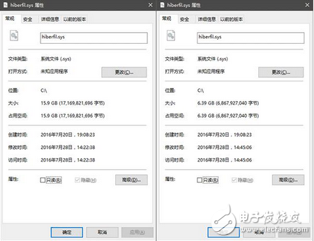 還在為硬盤容量有限煩惱嗎？簡單幾招 讓你的電腦C盤立刻瘦身60%