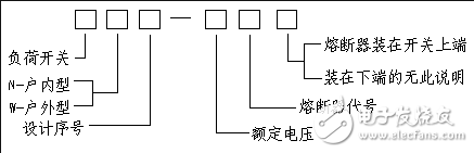 高壓負荷開關的類型及型號含義_高壓負荷開關怎么裝備