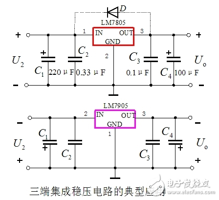 集成穩壓器/三端穩壓應用電路？_集成穩壓器分類_集成穩壓器符號和外形圖