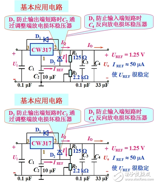 集成穩壓器/三端穩壓應用電路？_集成穩壓器分類_集成穩壓器符號和外形圖