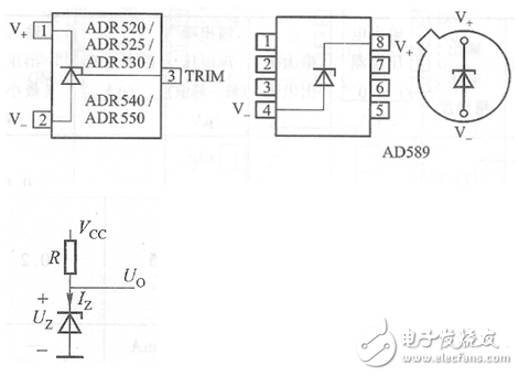 集成穩壓器/三端穩壓應用電路？_集成穩壓器分類_集成穩壓器符號和外形圖