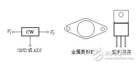 集成穩壓器/三端穩壓應用電路？_集成穩壓器分類_集成穩壓器符號和外形圖