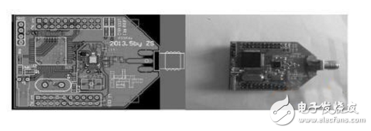 基于STM32F103RB和CC1101的無線數傳模塊設計