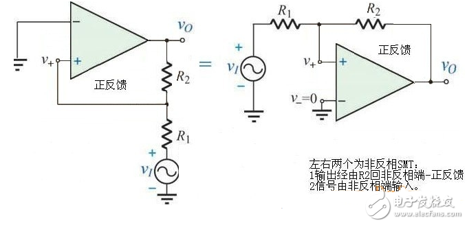 施密特觸發(fā)器的基本原理_施密特觸發(fā)器電路工作原理詳解_555定時器組成施密特觸發(fā)器