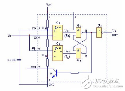 施密特觸發(fā)器的基本原理_施密特觸發(fā)器電路工作原理詳解_555定時器組成施密特觸發(fā)器