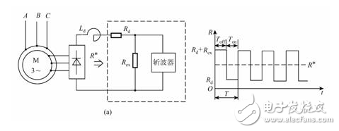 什么是晶閘管斬波器？_橋式可逆斬波器的作用是什么？