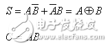 加法器電路原理圖解_二進制加法器理解