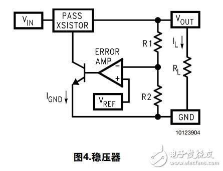 NPN穩壓器工作原理及其應用