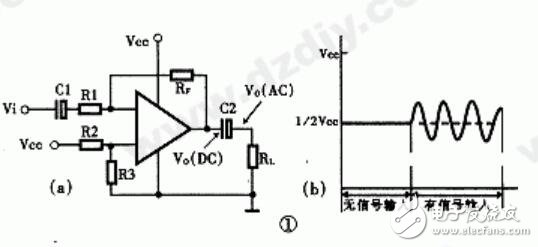 基于運算放大器的單電源的供電方法