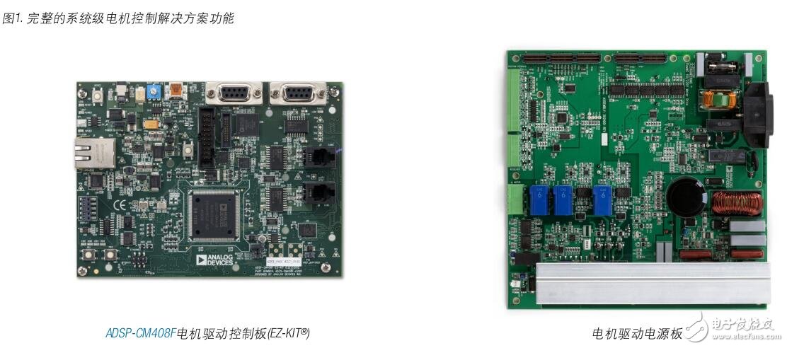 基于電機的控制系統及設計手冊