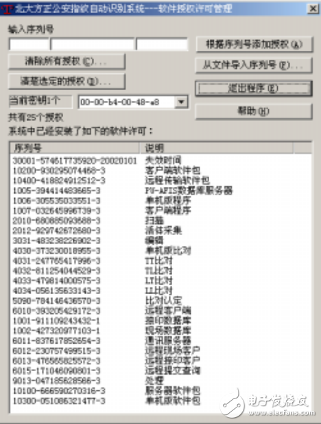 指紋自動識別系統管理員手冊分享