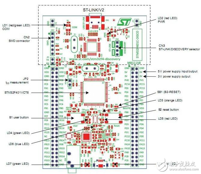 基于STM32F429+OV5642來實現二維碼識別