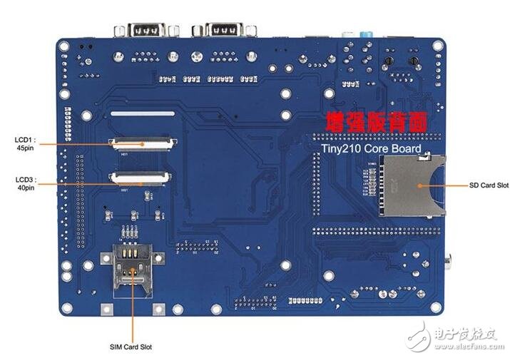 使用 Superboot 和 MiniTools 玩轉 Mini2440