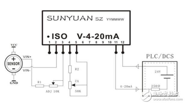 ISO系列無源型信號隔離放大器常用匹配方案類型介紹