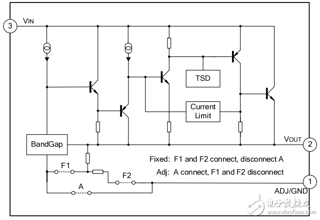 士蘭微電子SA11178B穩壓器電路說明書