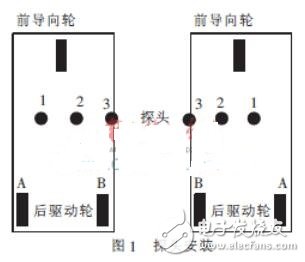 單頻電磁制導(dǎo)方式