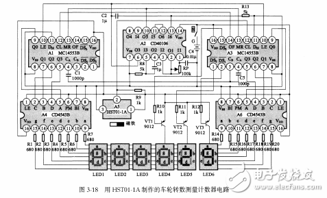 用HST01-1A組裝車輪轉(zhuǎn)數(shù)測量計(jì)數(shù)器