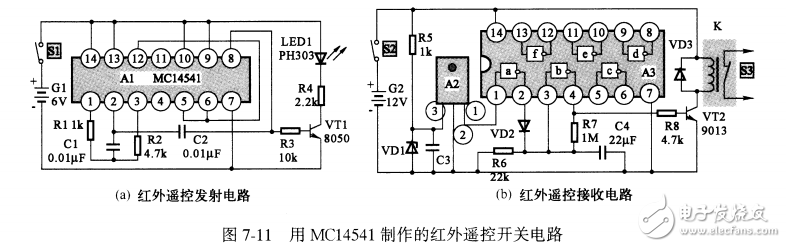 MC14541制作紅外遙控開(kāi)關(guān)電路