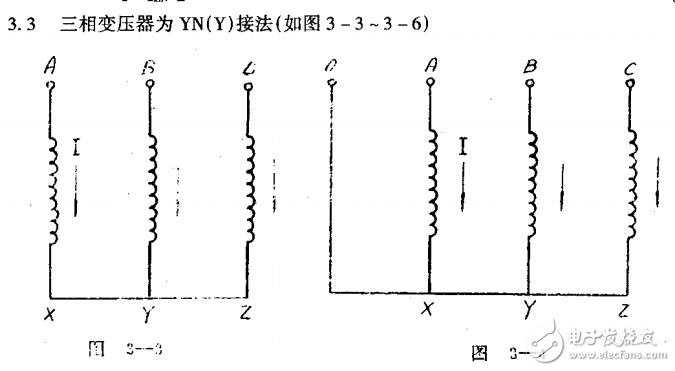 　　壓器設(shè)計手冊的電磁計算部分