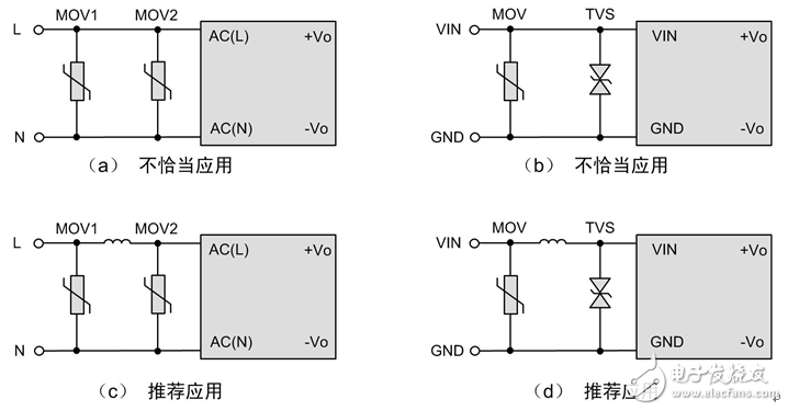 提高電源模塊可靠性的應(yīng)用電路