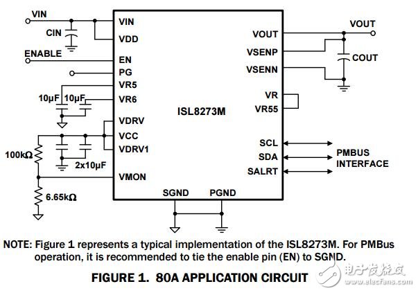 ILS8273M單通道數字PMBus降壓電源模塊